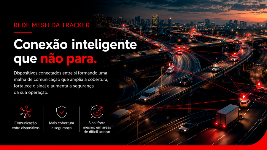 Informativo sobre a rede mesh, no texto: conexão inteligente que não para. Dispositivos conectados entre si formam uma malha de comunicação que amplia a cobertura, fortalece o sinal e aumenta a segurança.